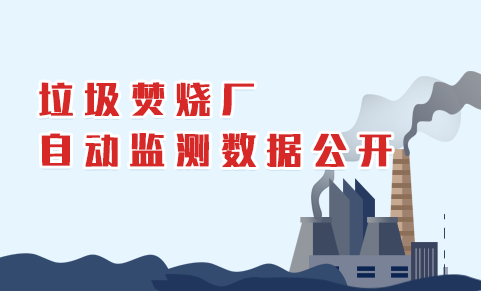 垃圾焚燒廠自動監測數據公開